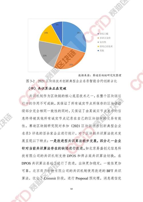 区块链论文怎么写-第1张图片-牛市财经 