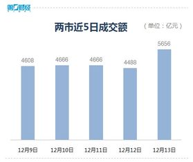 保险板块分析怎么写-第1张图片-牛市财经 