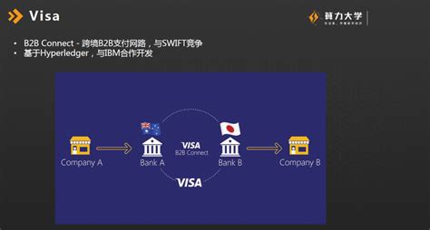 谷歌进去区块链领域的策略-第1张图片-牛市财经 