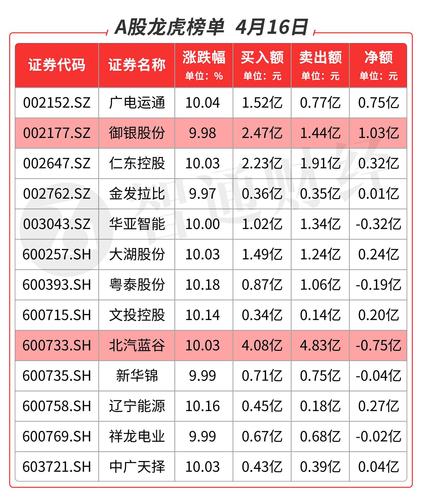 日出东方公司最新简介-第1张图片-牛市财经 