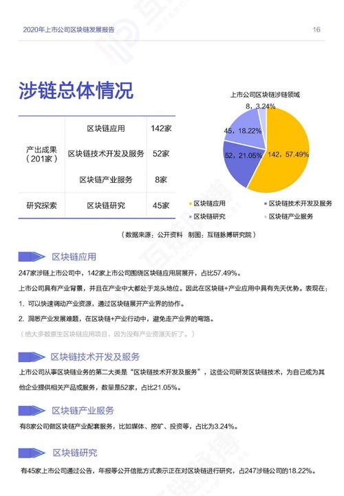 区块链金融业务场景-第1张图片-牛市财经 