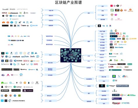 众诚保险是几类保险-第1张图片-牛市财经 