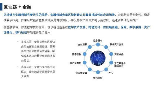 区块链商业计划书编写与路演-第1张图片-牛市财经 