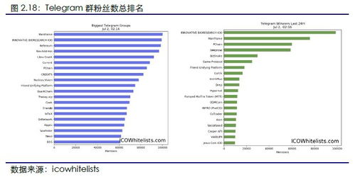 区块链名词解释-第1张图片-牛市财经 