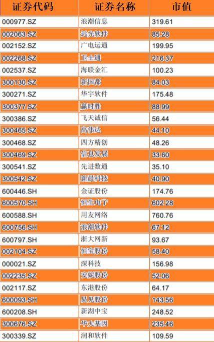 区块链未来十年展望-第1张图片-牛市财经 