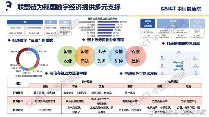 区块链要闻-第1张图片-牛市财经 