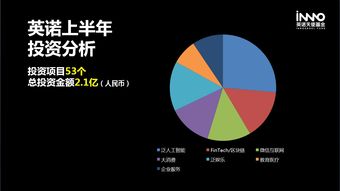 区块链和ai哪个方向好-第1张图片-牛市财经 