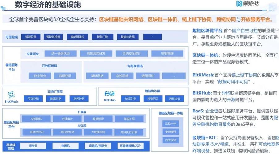 区块链fisco-第1张图片-牛市财经 