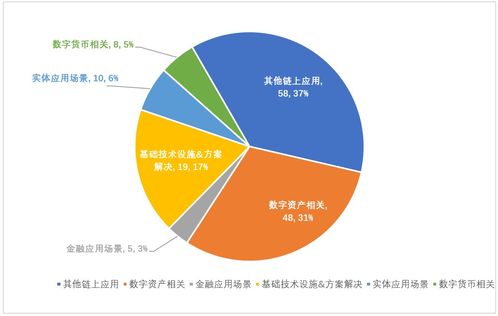 区块链共享机制-第1张图片-牛市财经 