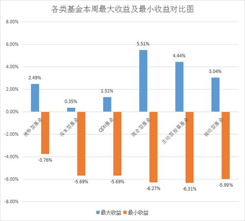 世界区块链基金会-第1张图片-牛市财经 