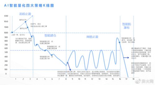 区块链去中心化是什么意思-第1张图片-牛市财经 