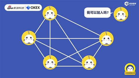 区块链456-第1张图片-牛市财经 