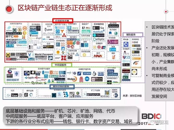 全民区块链是什么-第1张图片-牛市财经 