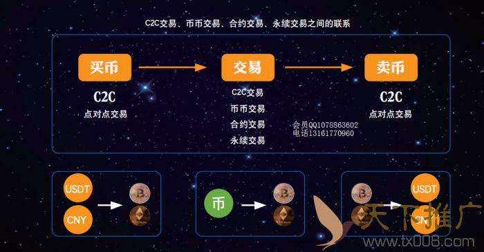 华尔街日报数字货币-第1张图片-牛市财经 