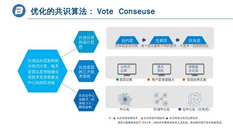 以太坊区块链是合法的吗-第1张图片-牛市财经 