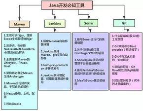 区块链架构师资格证-第1张图片-牛市财经 