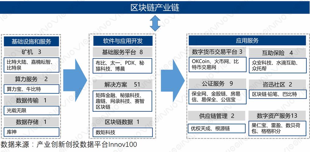 美国储蓄机构协会-第1张图片-牛市财经 