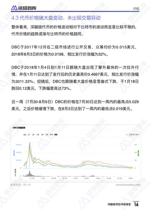 上海区块链周2021-第1张图片-牛市财经 