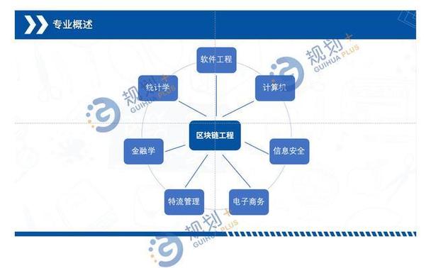 区块链协议是什么意思?-第1张图片-牛市财经 