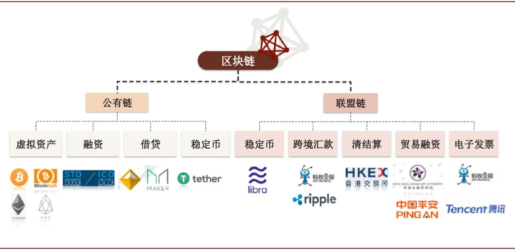 区块链在中国合法吗-第1张图片-牛市财经 