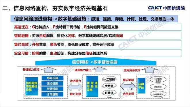 区块链需要哪些编程语言-第1张图片-牛市财经 