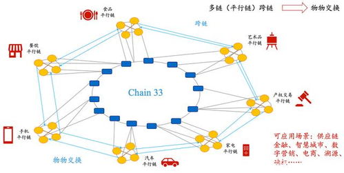 甘肃省区块链-第1张图片-牛市财经 