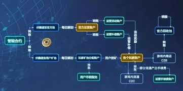 区块链浏览器查询官网-第1张图片-牛市财经 