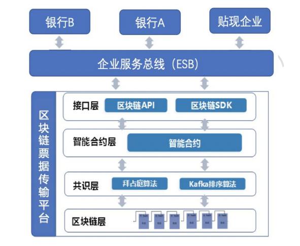 澳洲联邦银行账号怎么查-第1张图片-牛市财经 