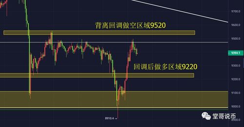 比特币在区块链中记录的是什么-第1张图片-牛市财经 