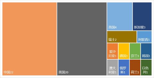 区块链zoon-第1张图片-牛市财经 