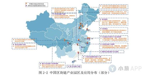 区块链产业规划师-第1张图片-牛市财经 