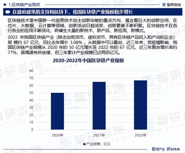 区块链技术在新冠肺炎中的应用-第1张图片-牛市财经 