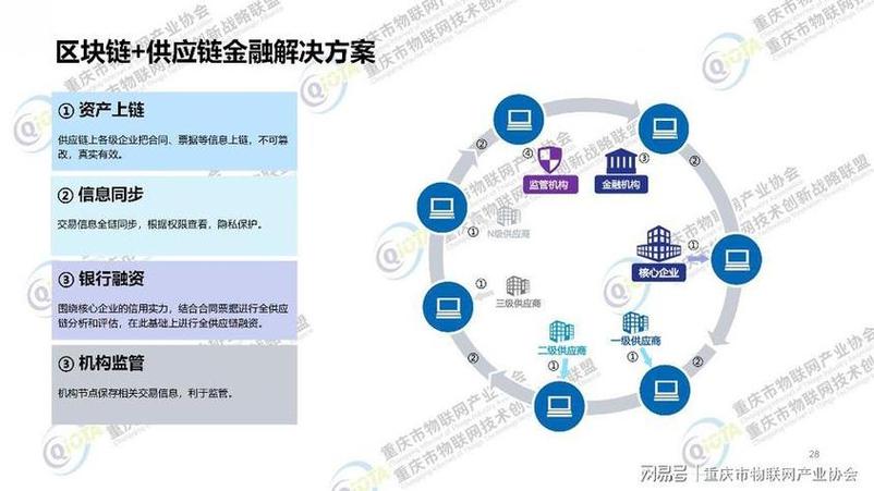 区块链最重要的特征-第1张图片-牛市财经 