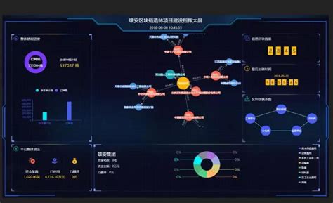 使用区块链的网络游戏-第1张图片-牛市财经 