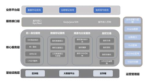 区块链搬砖是什么意思-第1张图片-牛市财经 