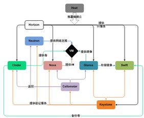 区块链通过多节点的分布计算-第1张图片-牛市财经 