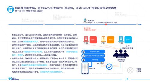 区块链公益领域应用-第1张图片-牛市财经 