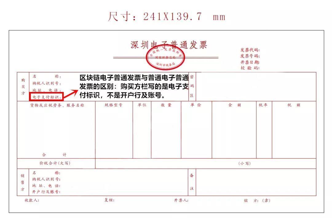 华润区块链发票在哪里开-第1张图片-牛市财经 