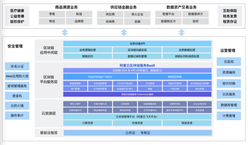 区块链币-第1张图片-牛市财经 