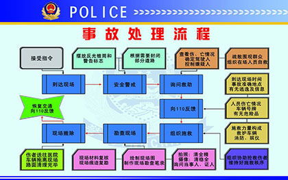 区块链记账全流程-第1张图片-牛市财经 