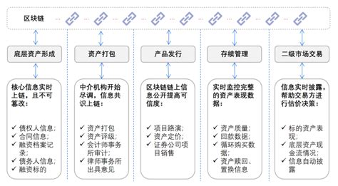 知识产权产业化-第1张图片-牛市财经 