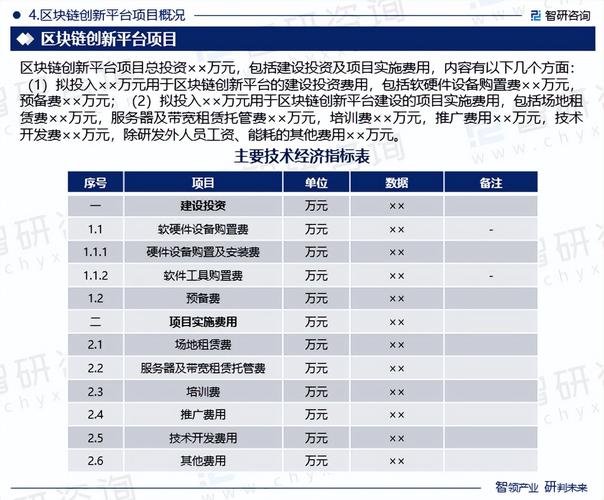 区块链政策解读-第1张图片-牛市财经 