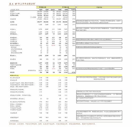 区块链投资方向-第1张图片-牛市财经 