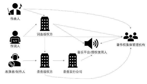 如何查区块链地址是谁的-第1张图片-牛市财经 