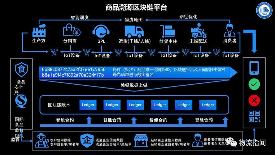 全球跨境电商竞逐中东市场-第1张图片-牛市财经 