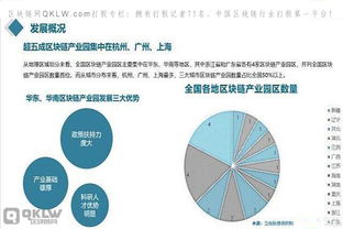 区块链市场最大的企业-第1张图片-牛市财经 