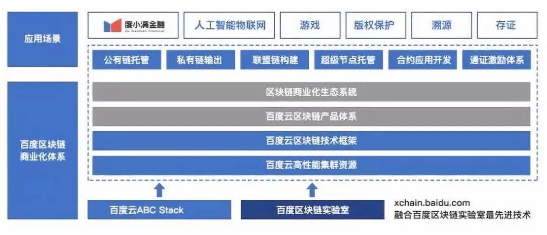 区块链将如何改变金钱与贸易-第1张图片-牛市财经 