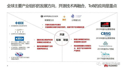 照片区块链-第1张图片-牛市财经 