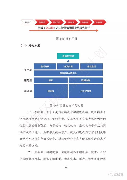 区块链白皮书什么意思-第1张图片-牛市财经 