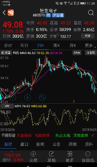 区块链和国家核控科技有关系吗-第1张图片-牛市财经 